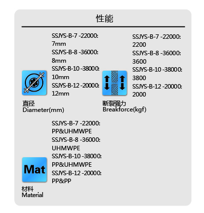 軍警特訓(xùn)繩