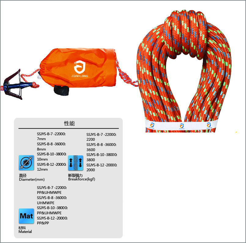 漂浮繩浮環(huán)
